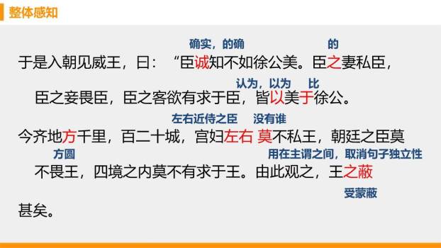 邹忌讽齐王纳谏PPT课件77