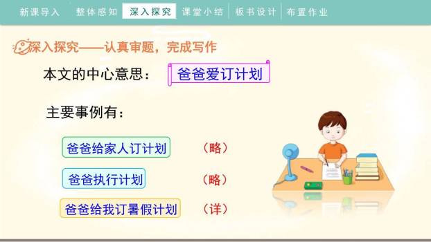 围绕中心意思写PPT课件61