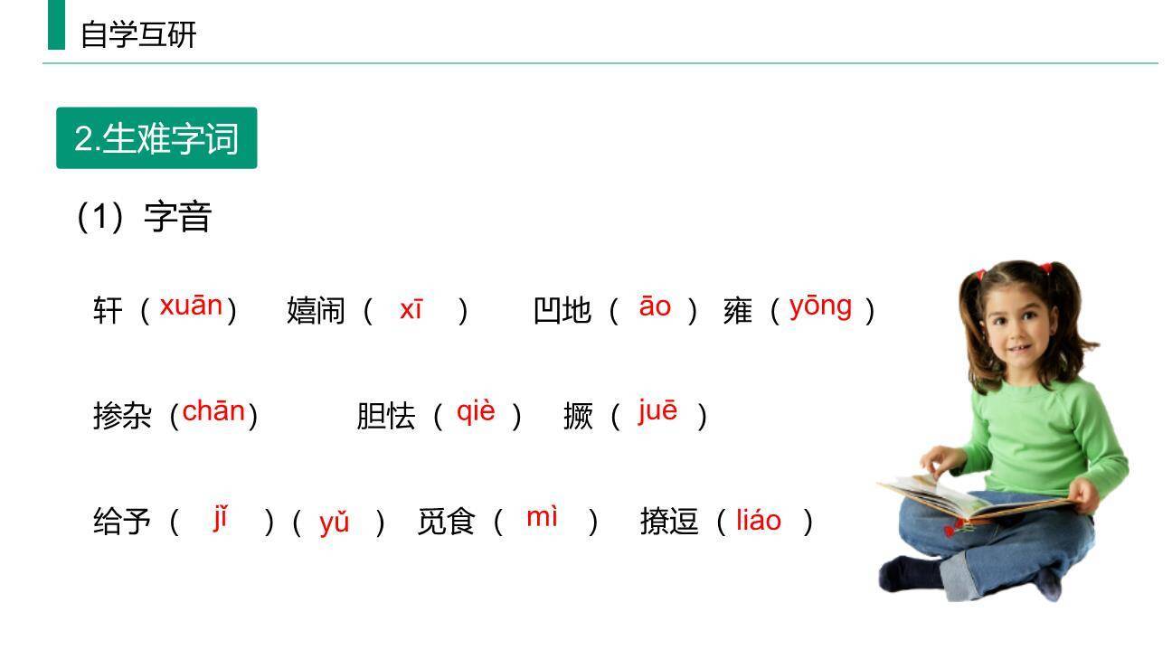 孤独之旅PPT课件29