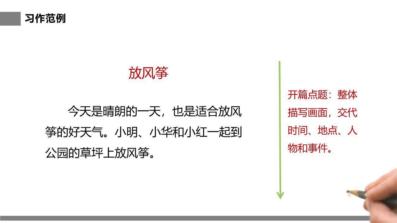 看图画写作文PPT课件63