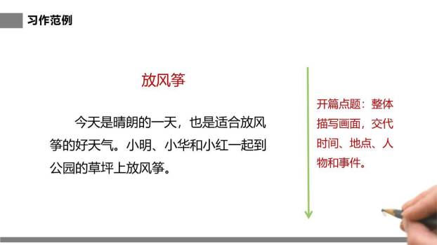 看图画写作文PPT课件63