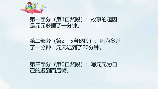 一分钟PPT课件22