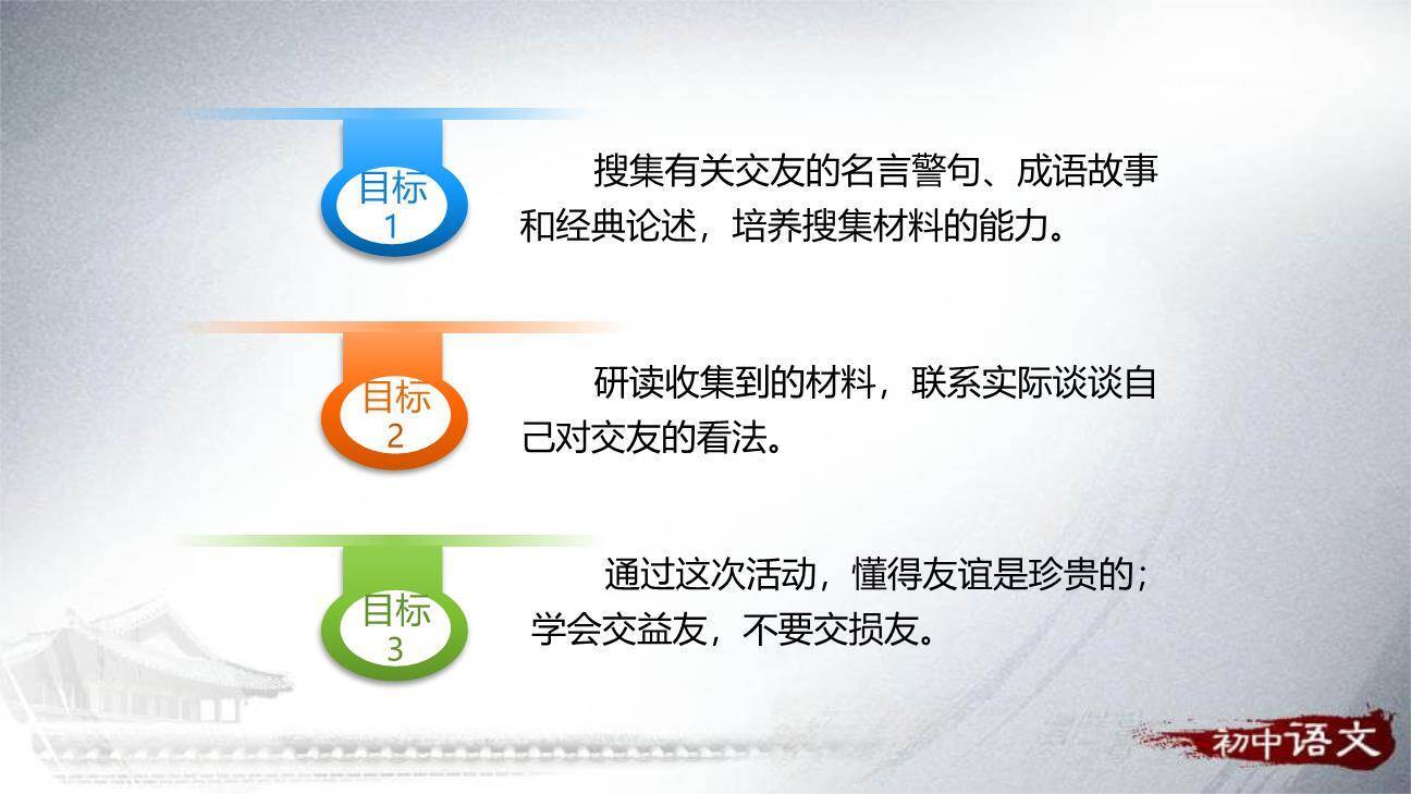 有朋自远方来PPT课件58