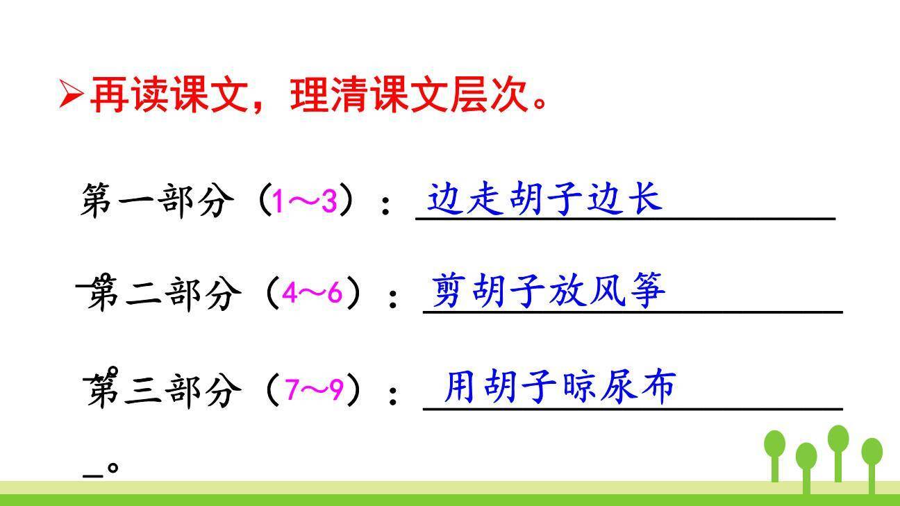 胡萝卜先生的长胡子PPT课件81