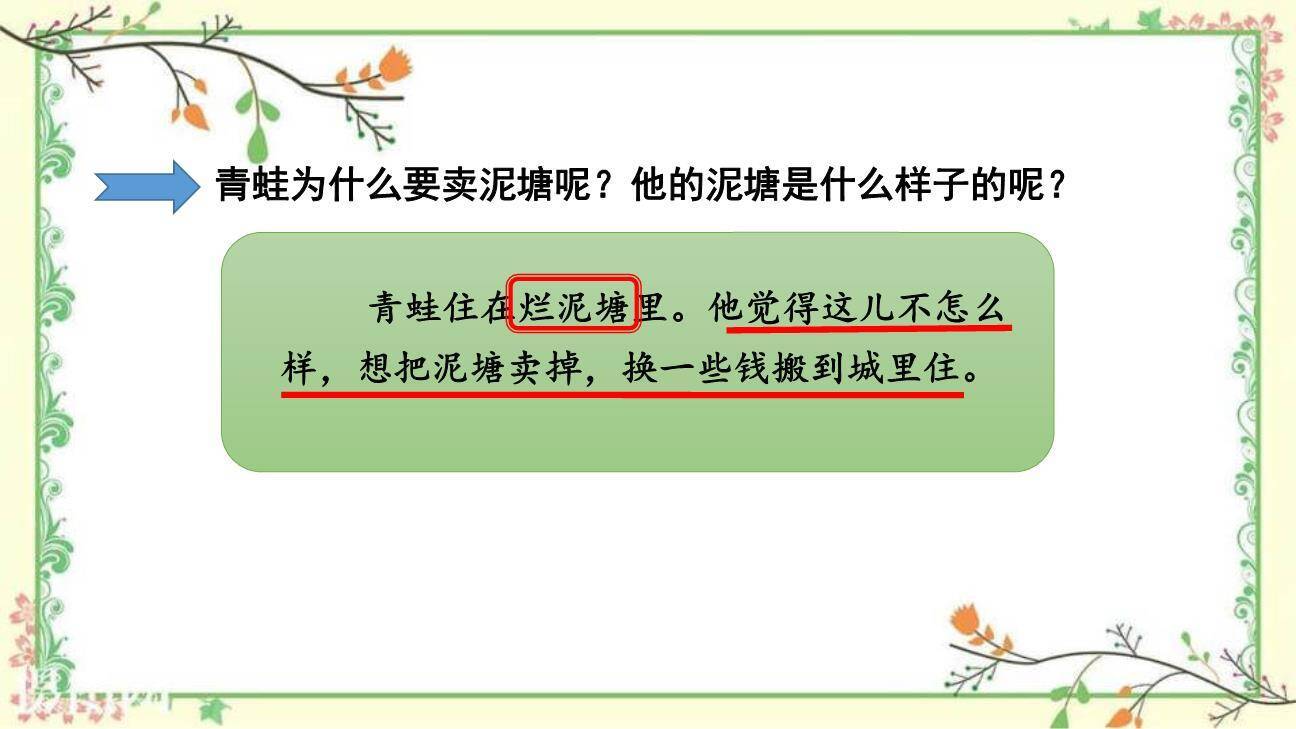 青蛙卖泥塘PPT课件48