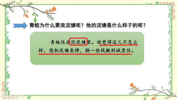 青蛙卖泥塘PPT课件48