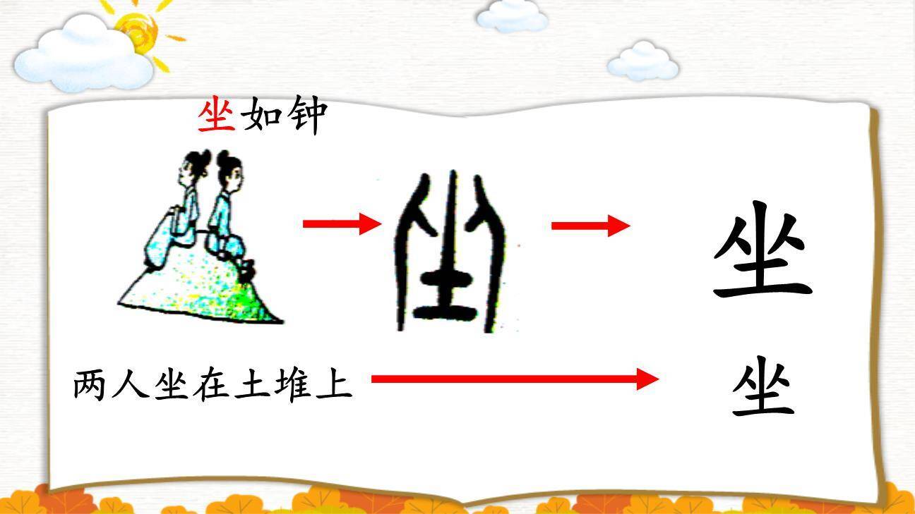 耳口目PPT课件48