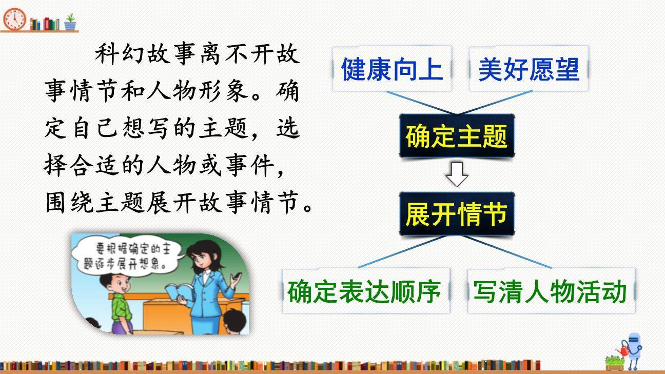 插上科学的翅膀飞PPT课件68