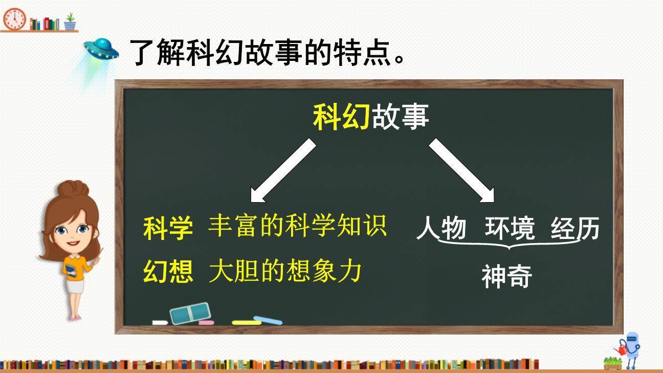 插上科学的翅膀飞PPT课件66