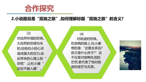 孤独之旅PPT课件35