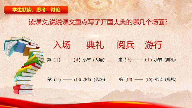 开国大典PPT课件11