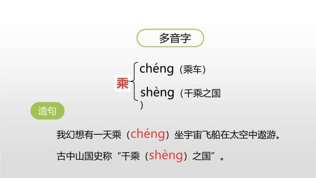 千年梦圆在今朝PPT课件34