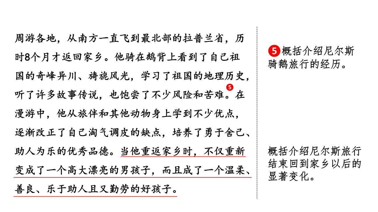 写作品梗概PPT课件11