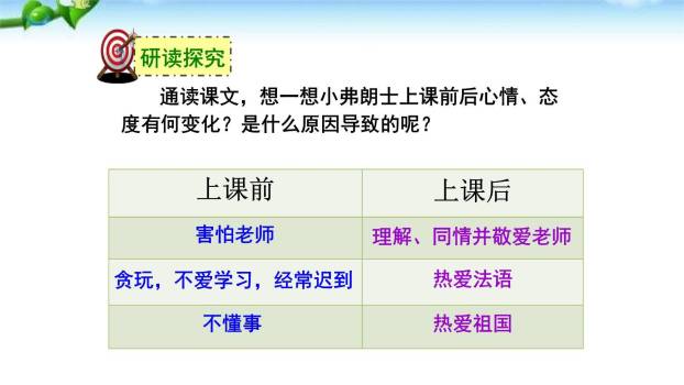 最后一课PPT课件41