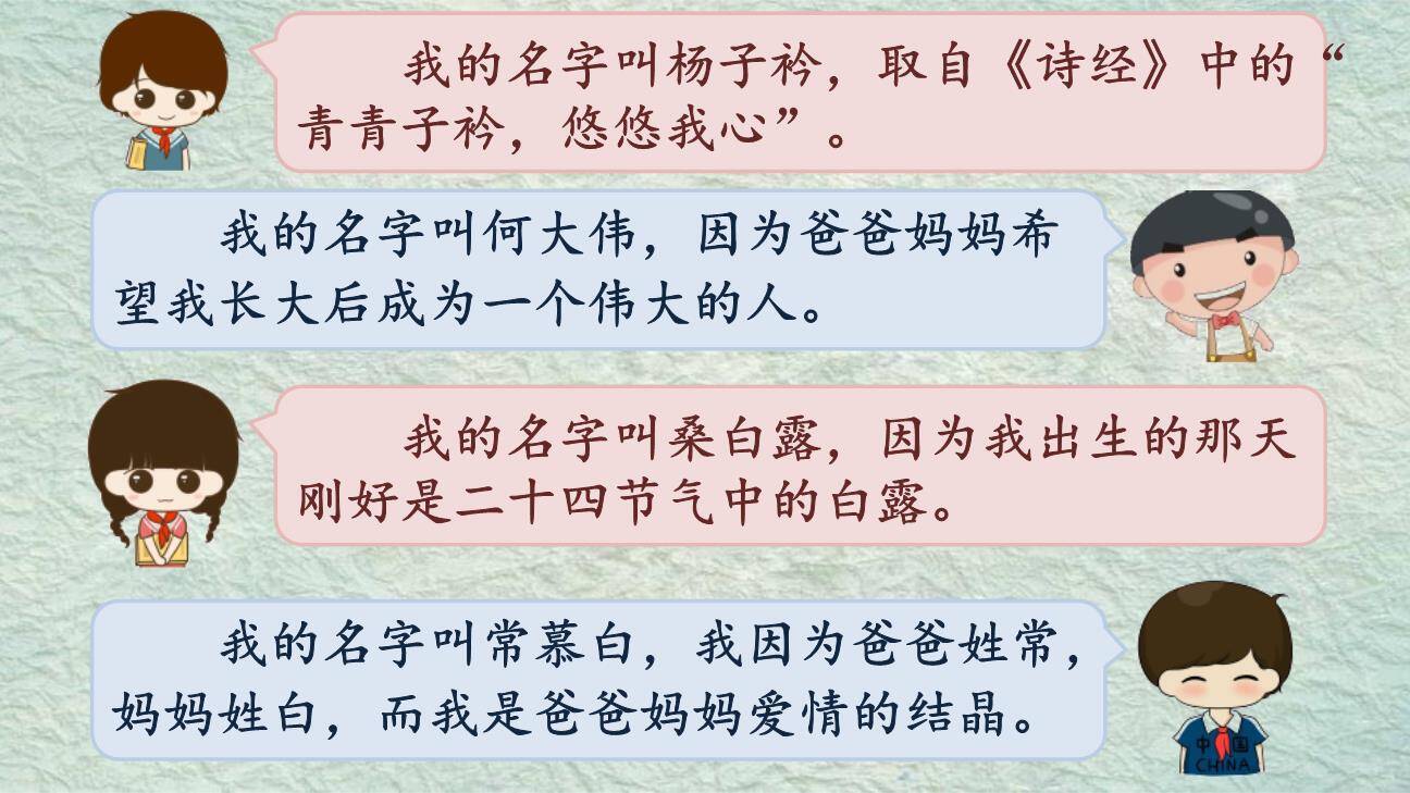 名字里的故事PPT课件56