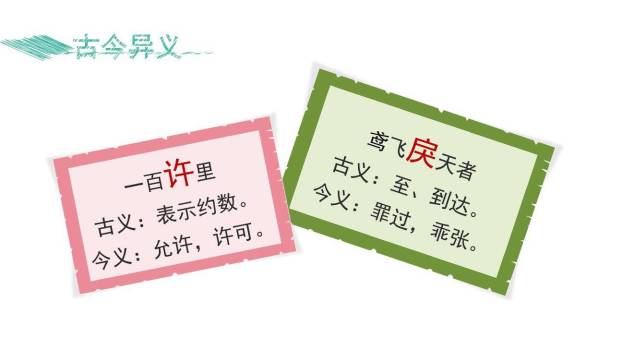 与朱元思书PPT课件31