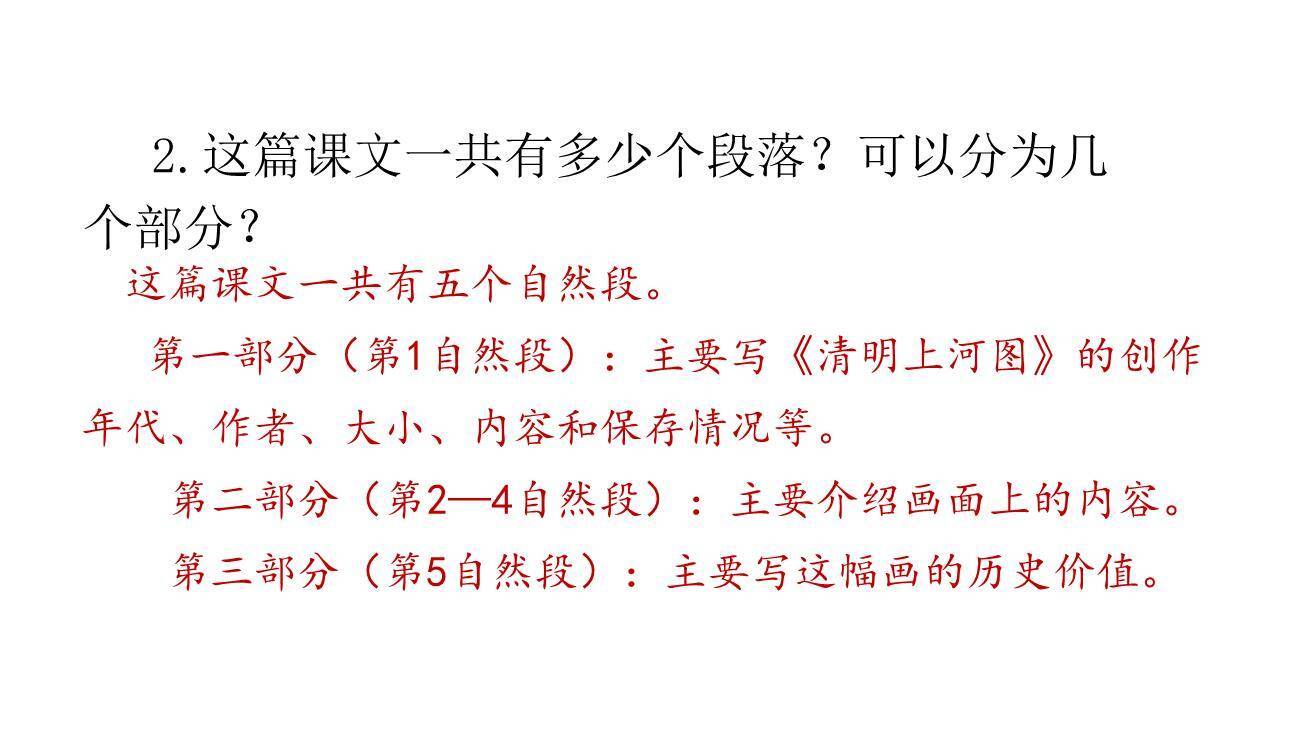 一幅名扬中外的画PPT课件67