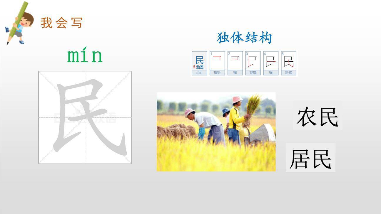 神州谣PPT课件23