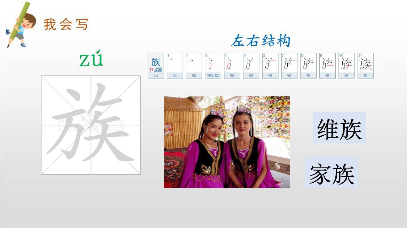 神州谣PPT课件24