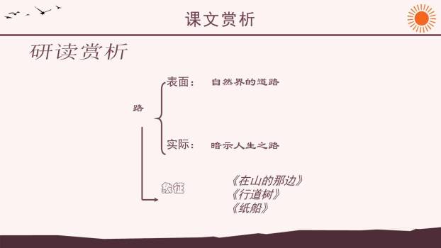 未选择的路PPT课件15