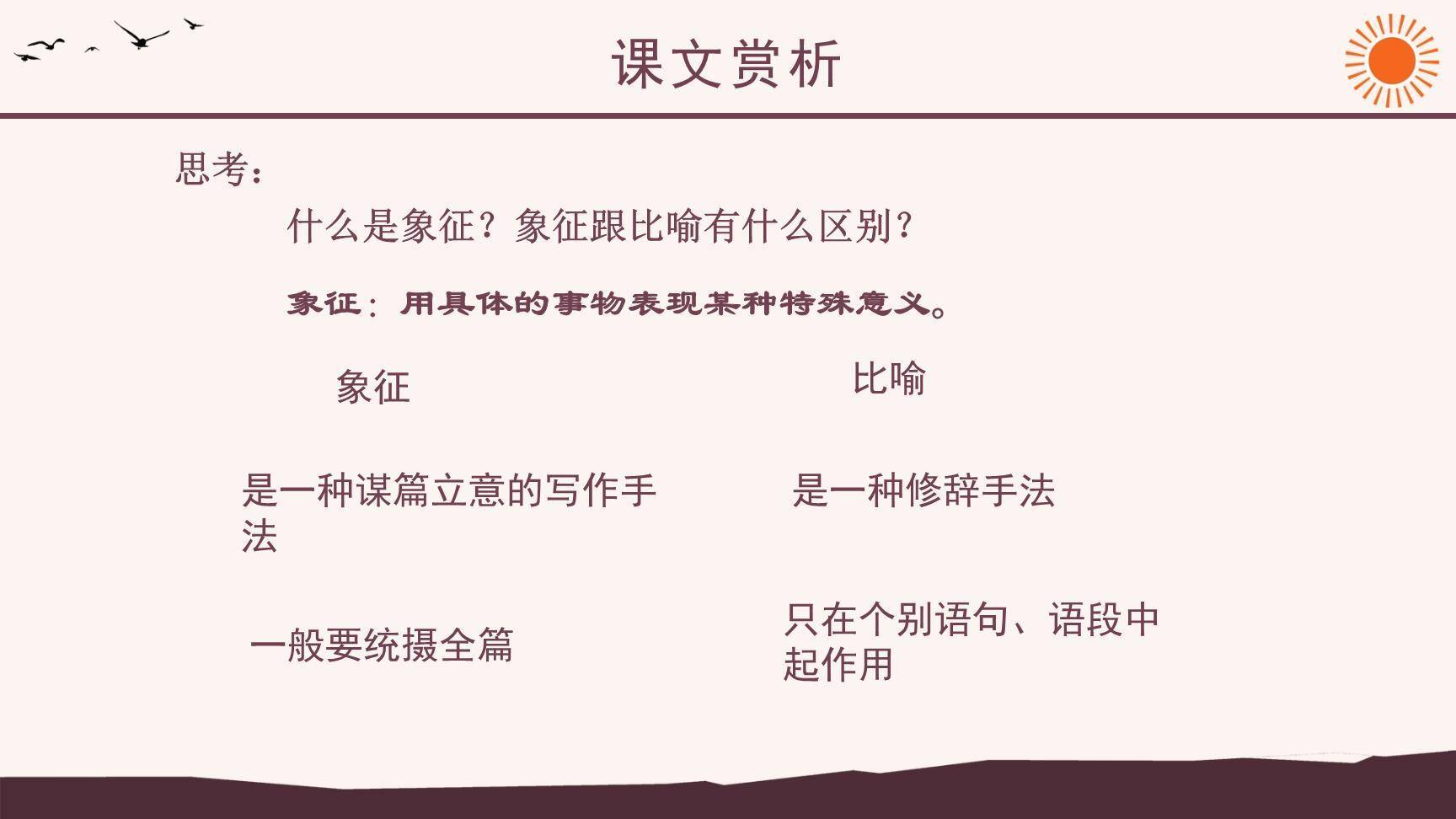 未选择的路PPT课件16