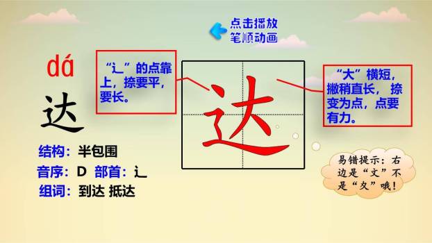 蝙蝠与雷达PPT课件62