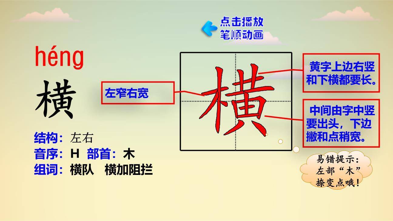 蝙蝠与雷达PPT课件66