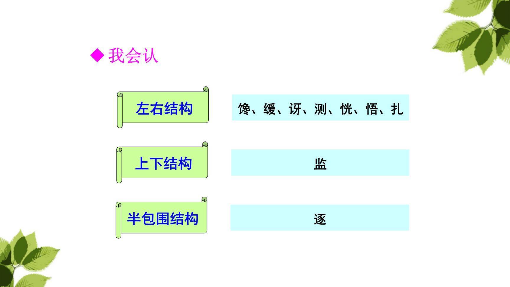 带刺的朋友PPT课件37