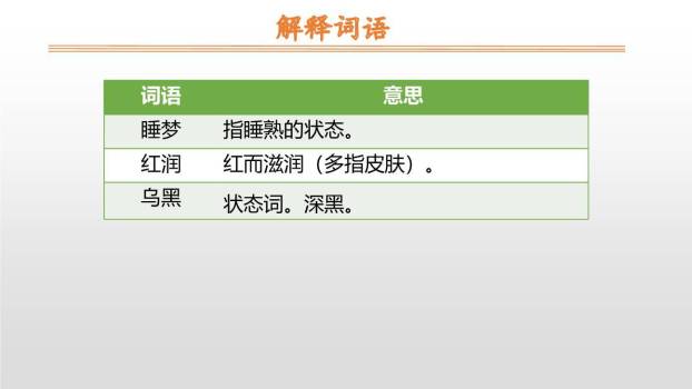 妈妈睡了PPT课件73