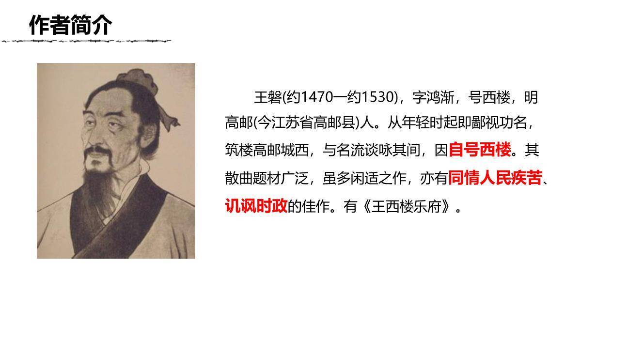 朝天子·咏喇叭PPT课件11