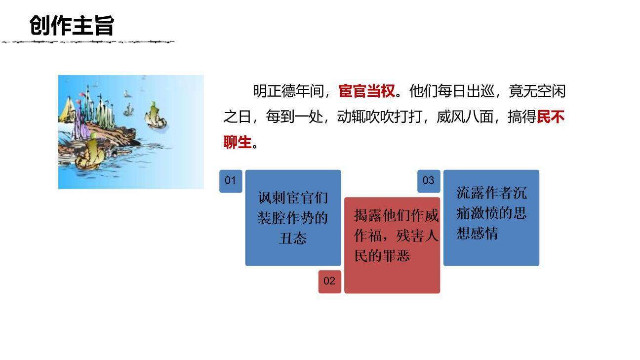 朝天子·咏喇叭PPT课件17