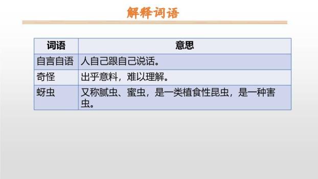 我要的是葫芦PPT课件63