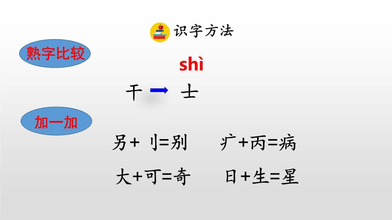 棉花姑娘PPT课件71