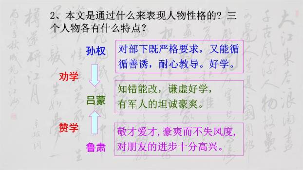 孙权劝学PPT课件42