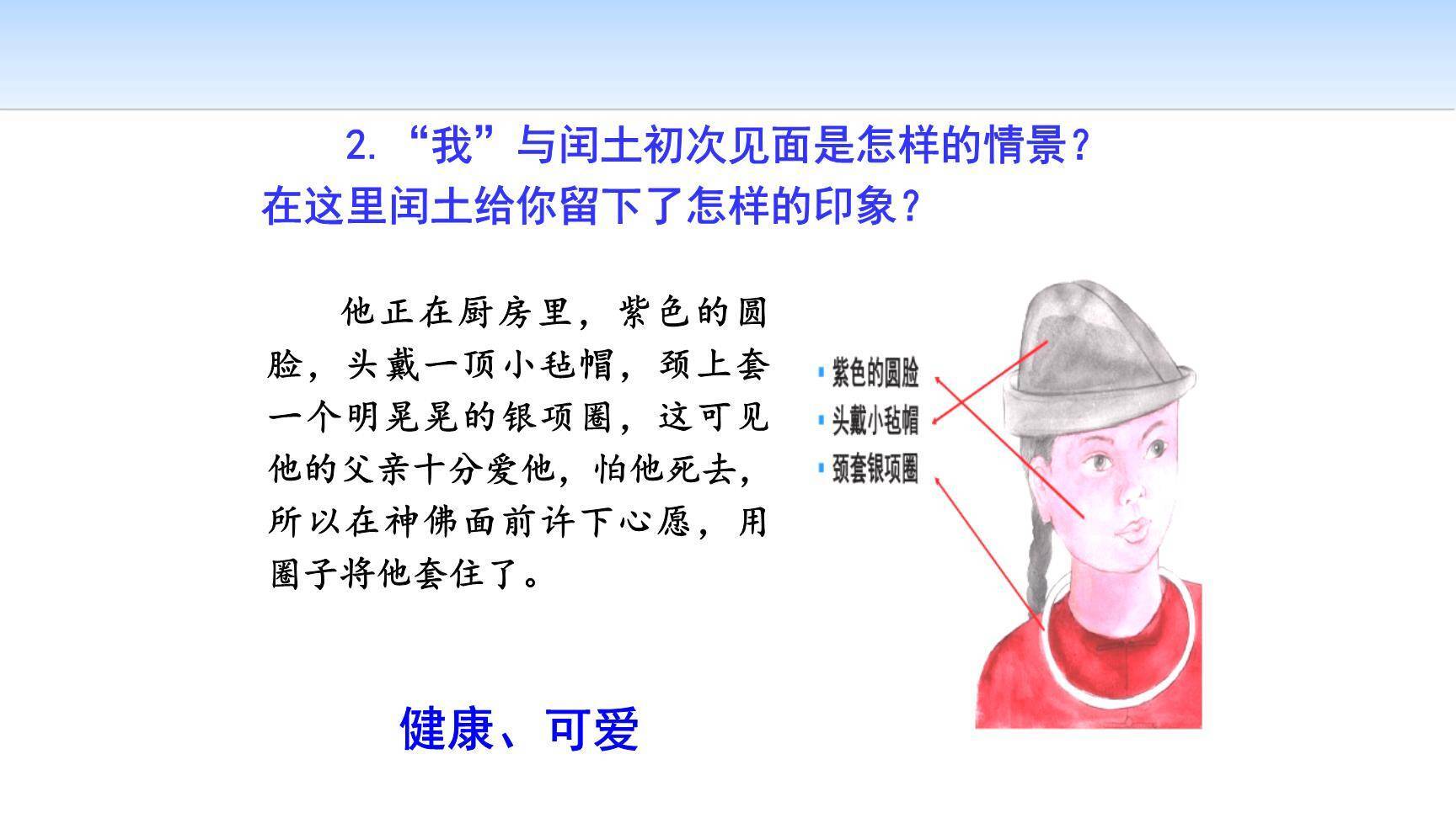 少年闰土PPT课件79