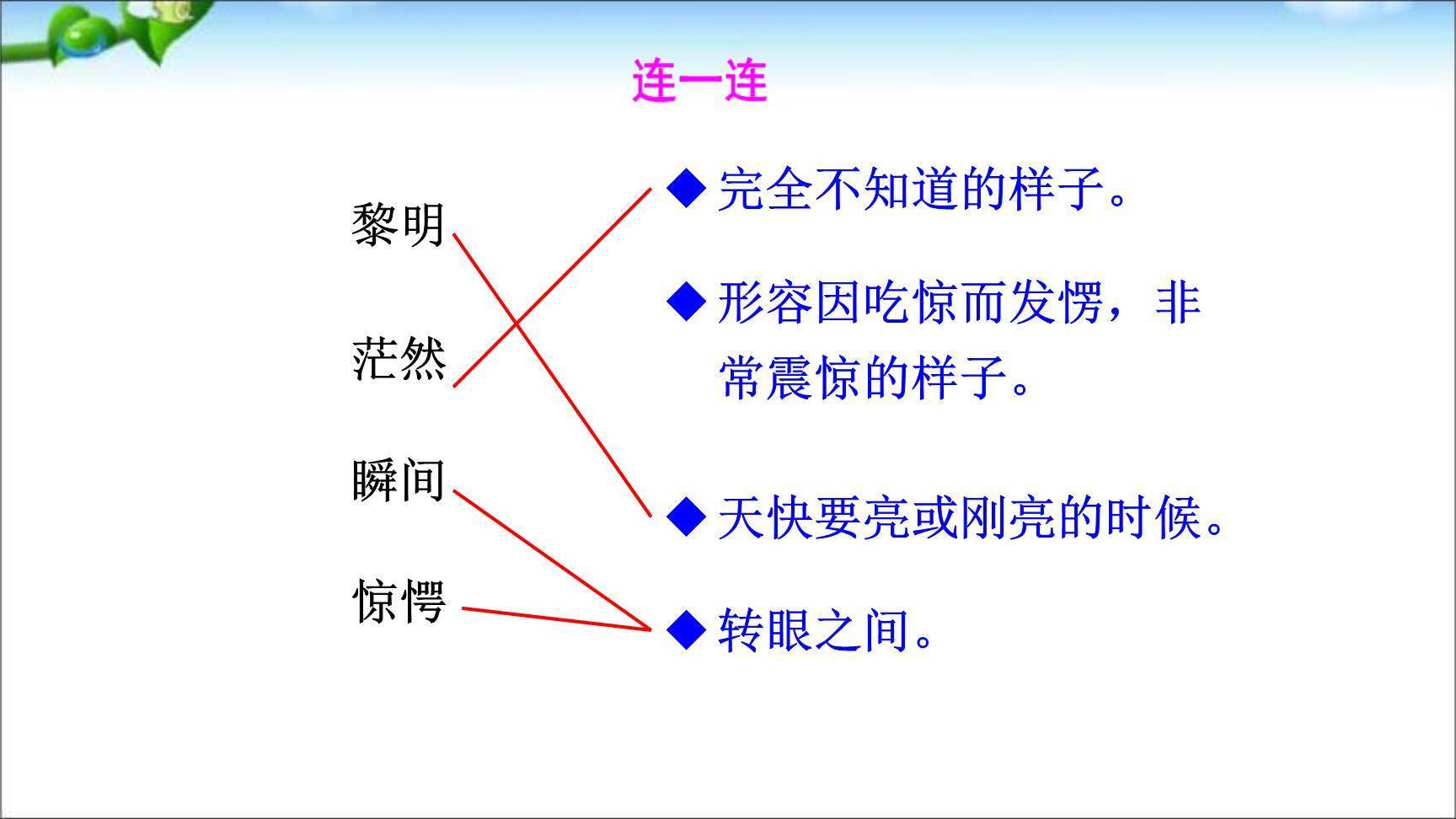 父亲树林和鸟PPT课件62