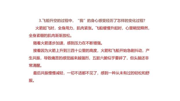 太空一日PPT课件33