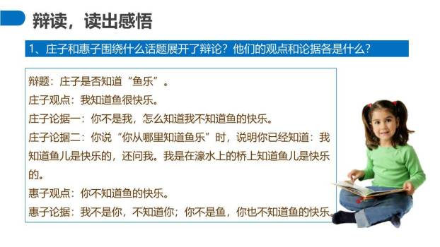 庄子与惠子游于濠梁之上PPT课件24