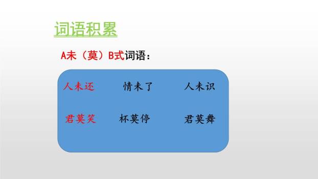 古诗三首PPT课件87