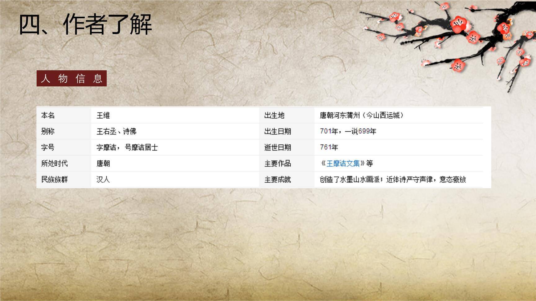 使至塞上PPT课件77