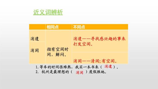 忆读书PPT课件88