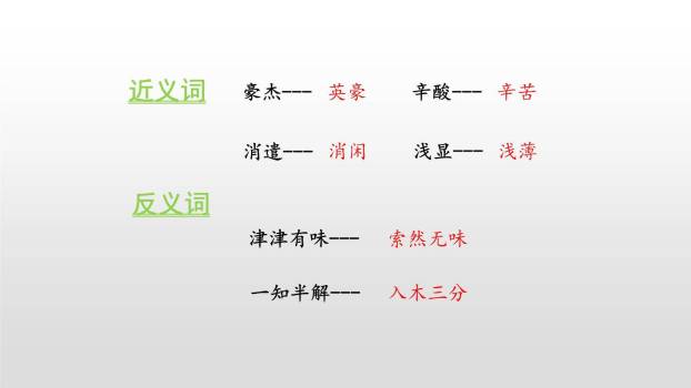 忆读书PPT课件87