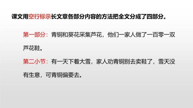 芦花鞋PPT课件35