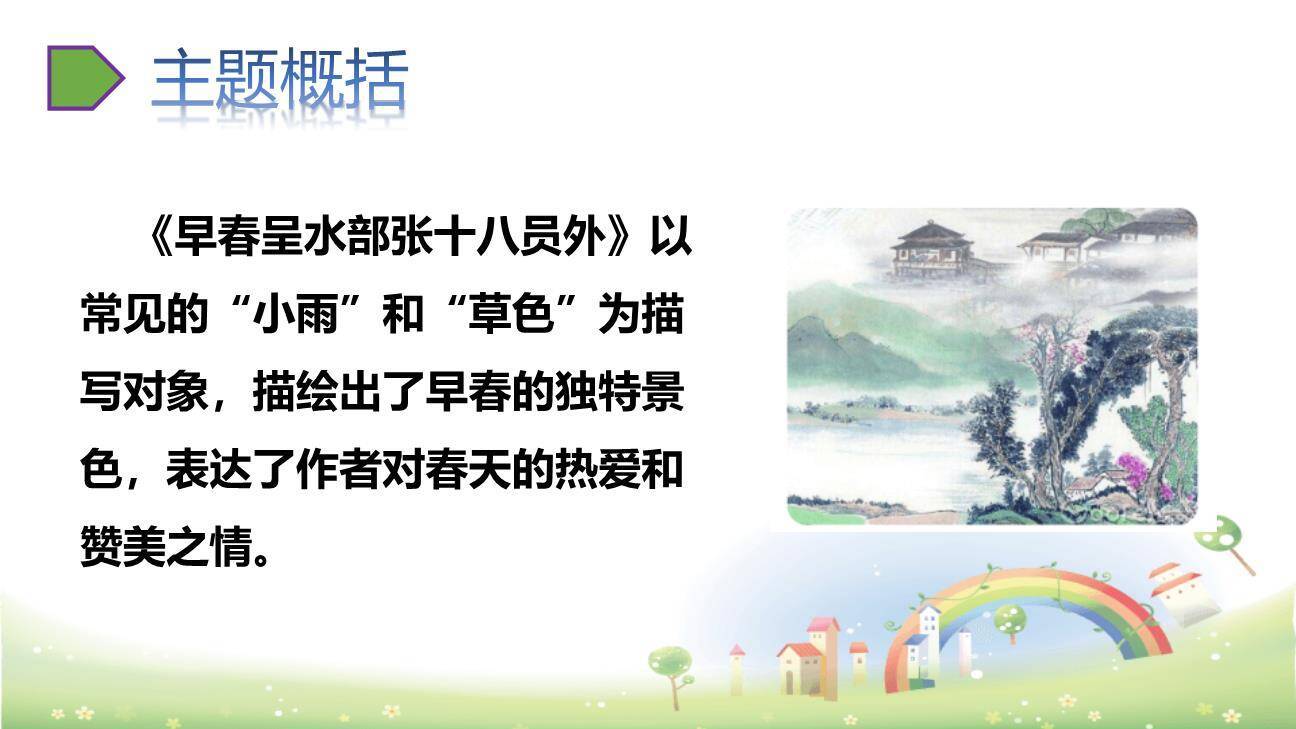 早春呈水部张十八员外PPT课件35