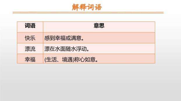 纸船和风筝PPT课件31