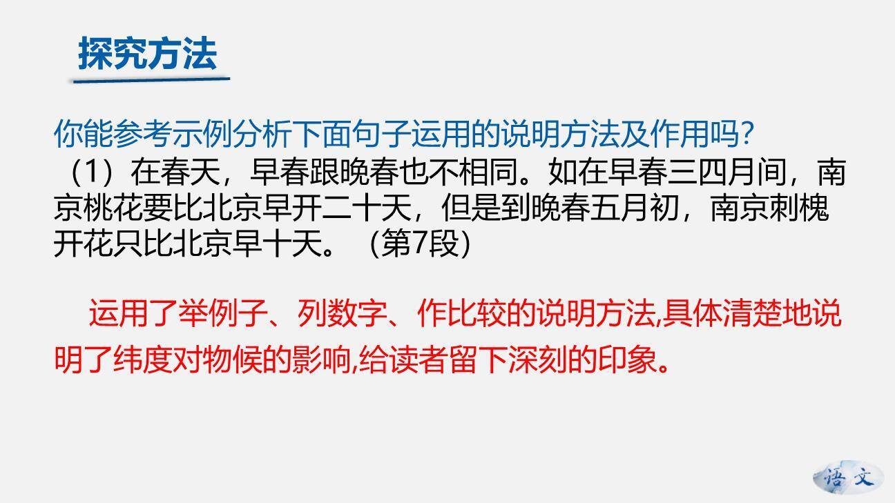 大自然的语言PPT课件62