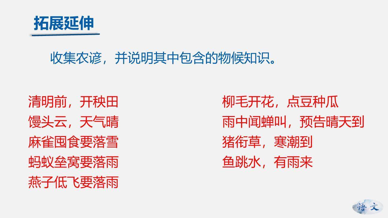 大自然的语言PPT课件64