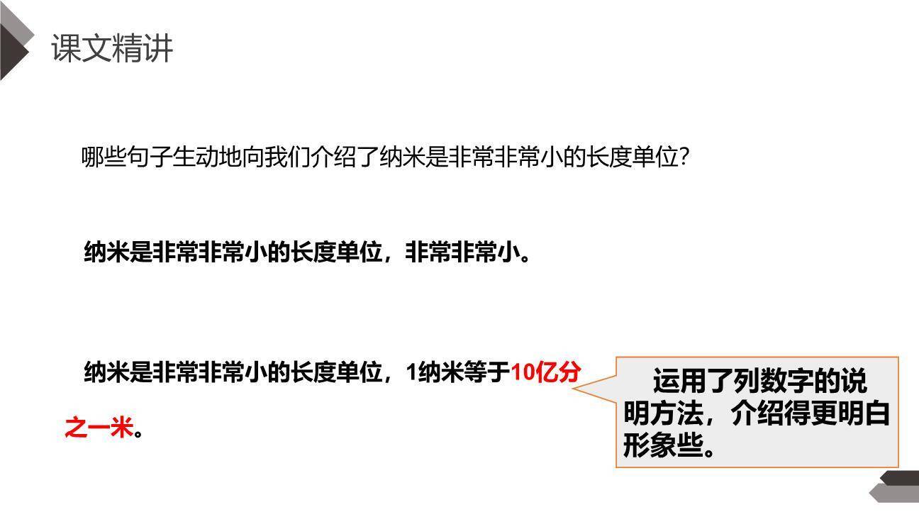 纳米技术就在我们身边PPT课件48