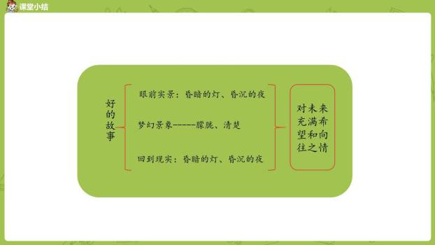 好的故事PPT课件28