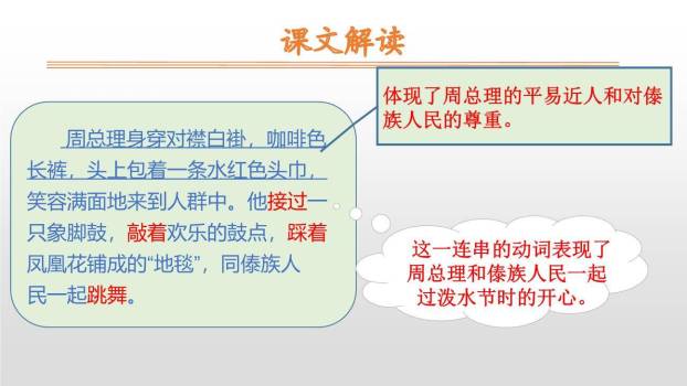 难忘的泼水节PPT课件49